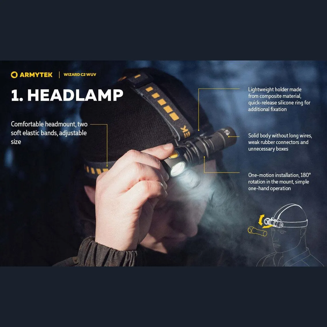 ARMYTEK WIZARD C2 WUV MAGNET USB