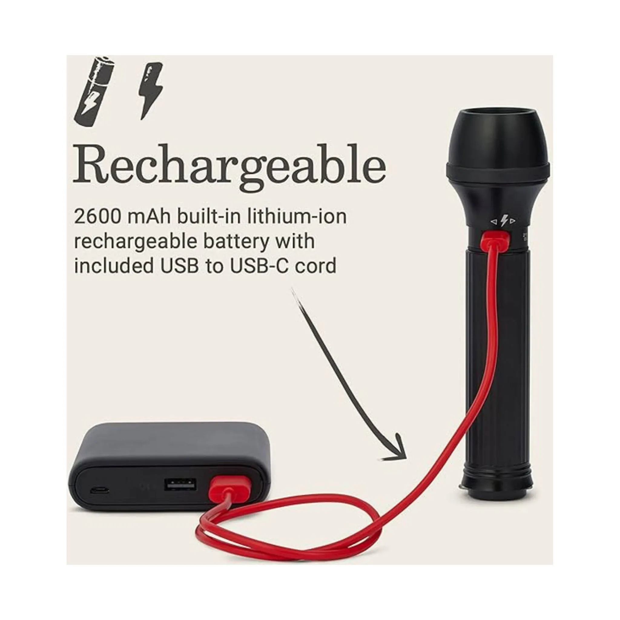 Coleman Rechargeable LED Flashlight - Black