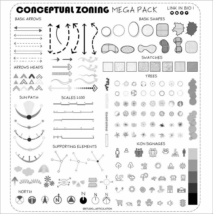 Conceptual Zoning Essential - Mega pack