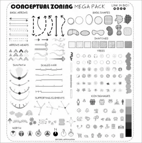 Conceptual Zoning Essential - Mega pack