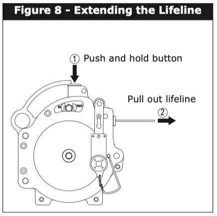 DBI Sala 7605060 EZ-Line Retractable Horizontal Lifeline System