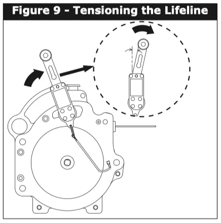 DBI Sala 7605060 EZ-Line Retractable Horizontal Lifeline System