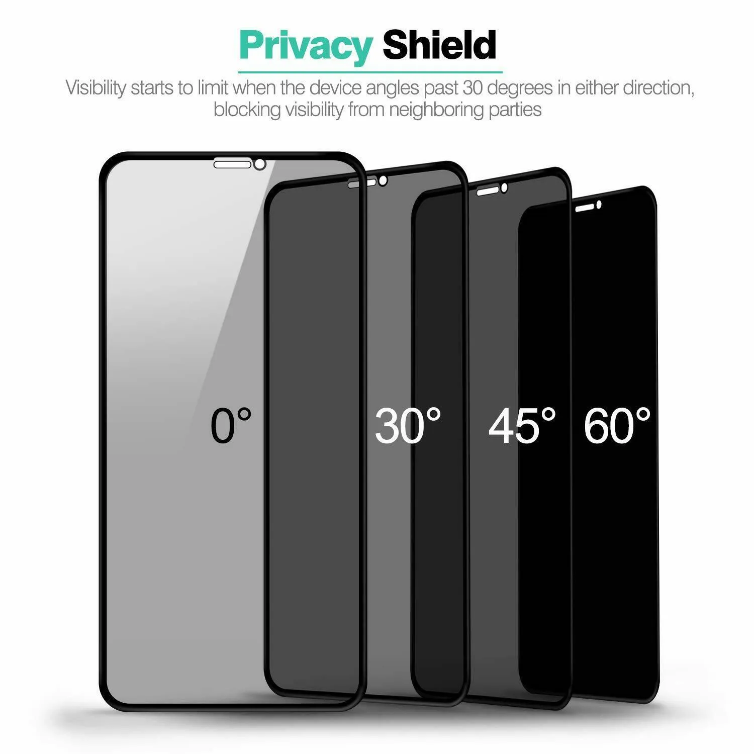 Full Coverage Privacy Protective Glass Screen Protector