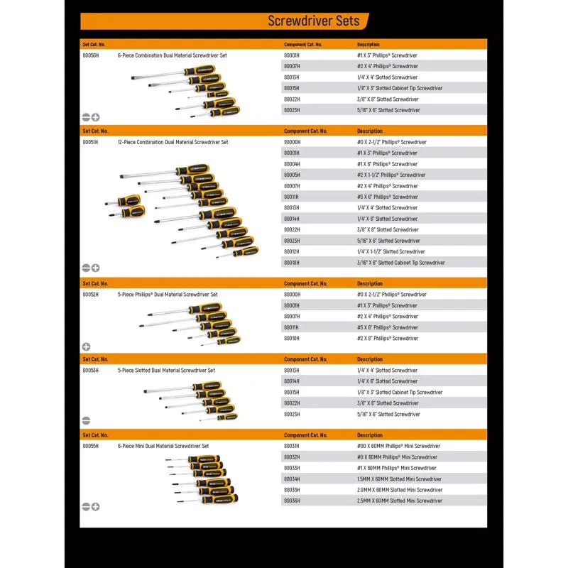 Gearwrench T20 Sizes X 4 in. L Torx Screwdriver 1 pk