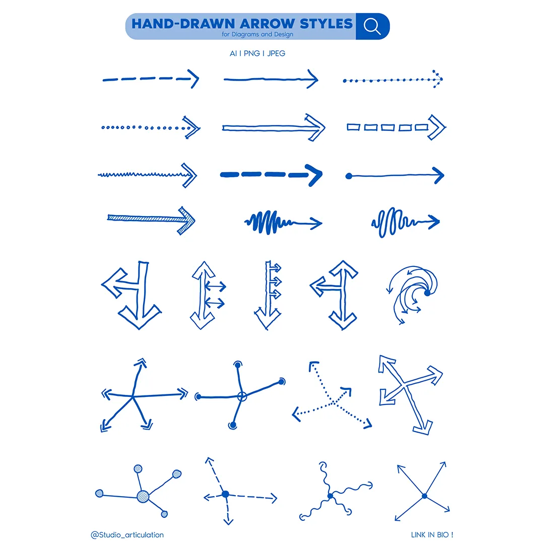 Hand Drawn Arrow Styles For Architecture Drawings And Diagrams
