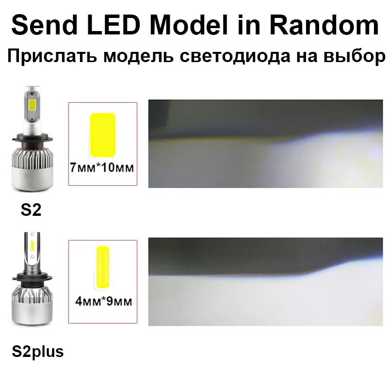 hlxg 2X 3000K H4 LED H7 H11 H8 HB4 H1 H3 HB3 Auto S2 Car Headlight Bulbs 72W 8000LM Car Styling 6500K 4300K 8000K led automotivo