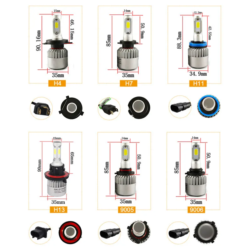 hlxg 2X 3000K H4 LED H7 H11 H8 HB4 H1 H3 HB3 Auto S2 Car Headlight Bulbs 72W 8000LM Car Styling 6500K 4300K 8000K led automotivo