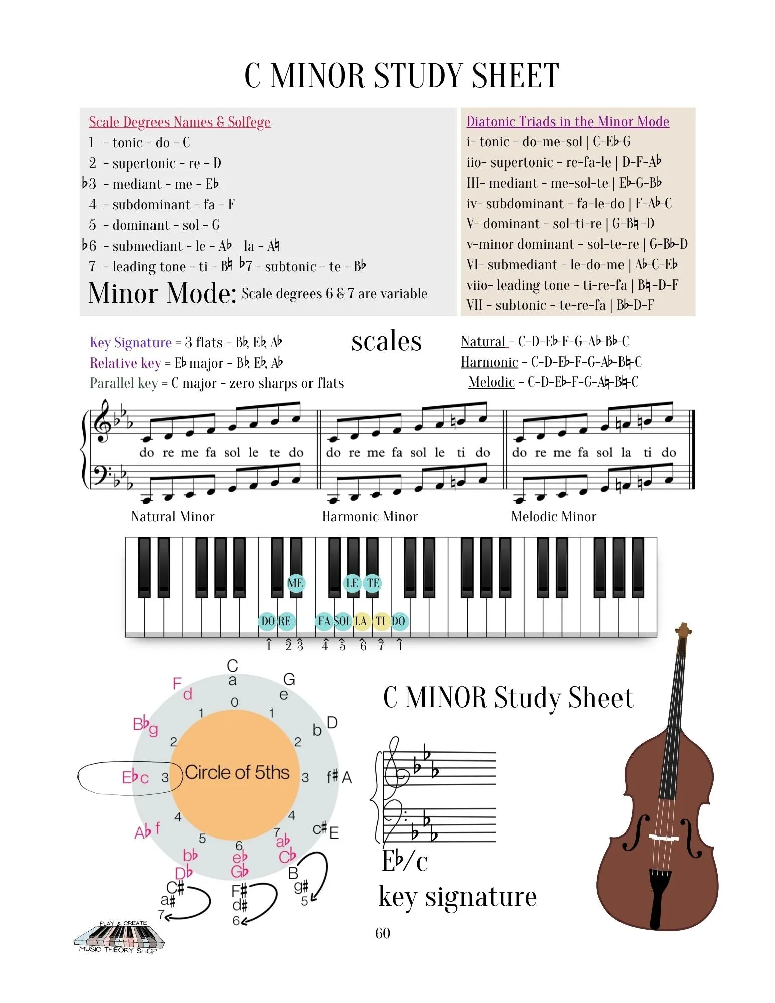 Home Sweet Tonic Study Sheets