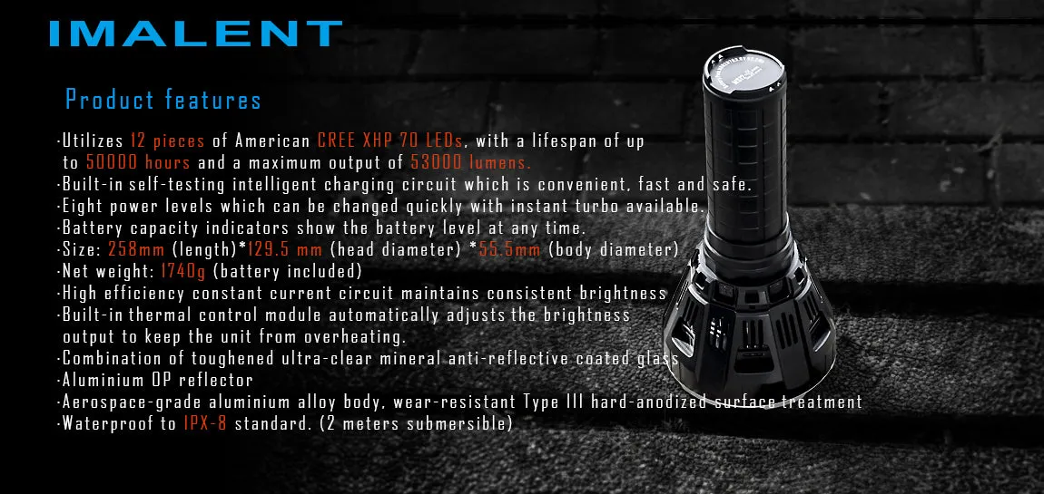 Imalent MS 12 - A 53,000 Lumen POWERHOUSE - Cooling Fan and Li-ion