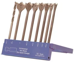 Kik Spade Bit Replacement Blade 1 Inch
