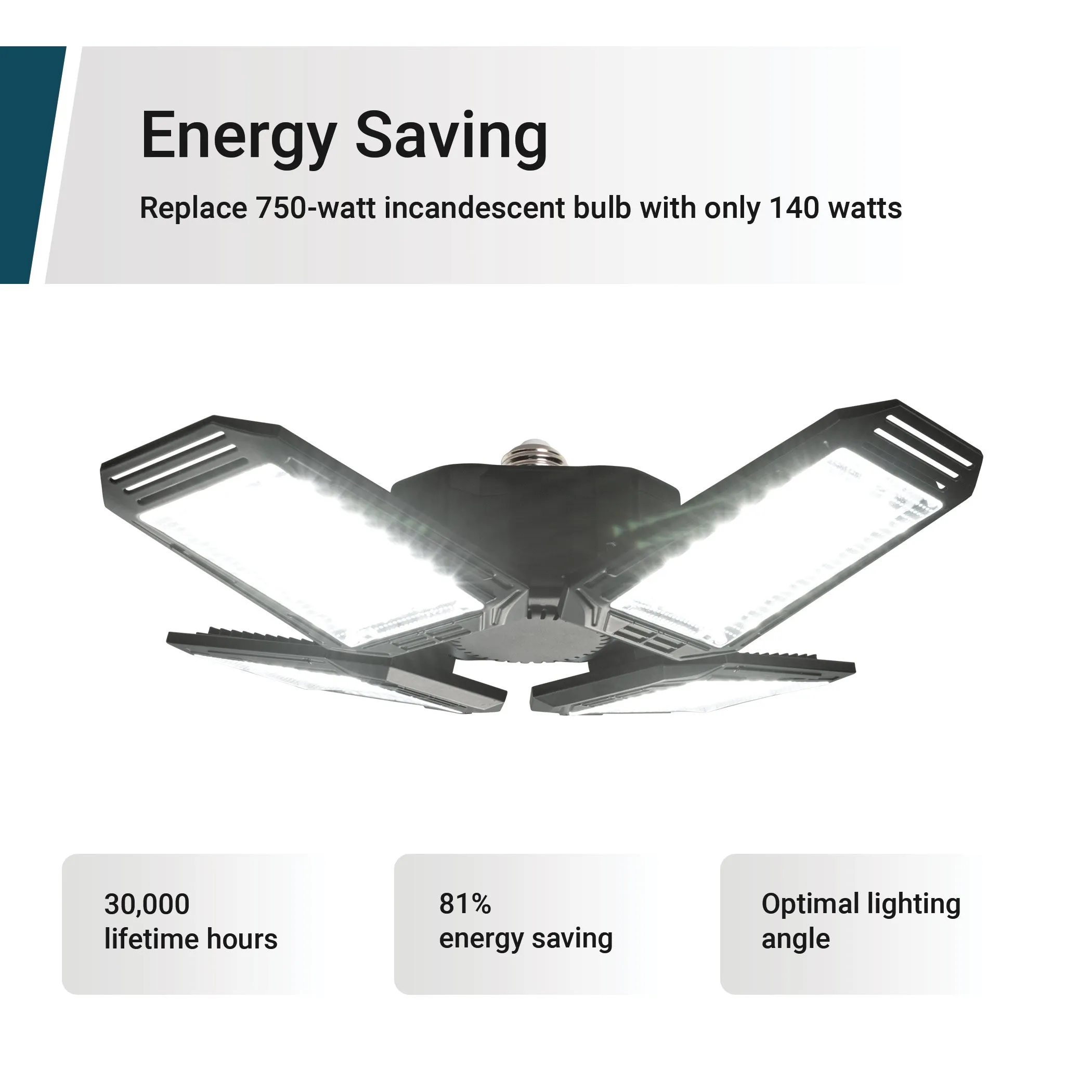 LED Garage Light 140-Watt 15,000 Lumen, Adjustable 4-Panel LED Light, 750-Watt Equivalent, 5000K Daylight, E26