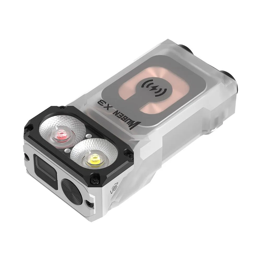 Lightok X3 Owl EDC Flashlight - Your Best Owl Light Choice Bundle