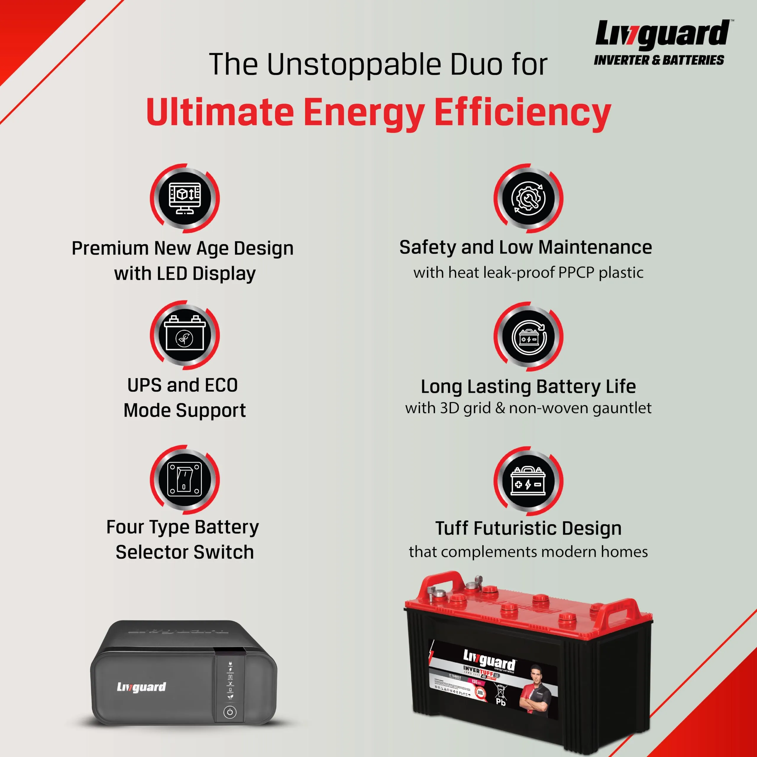 Livguard LG1100 | 900 VA/12V Inverter | IT 1348ST 135 Ah Battery | 48 Months Warranty | Inverter and Battery Combo for Home and Office | Free Installation