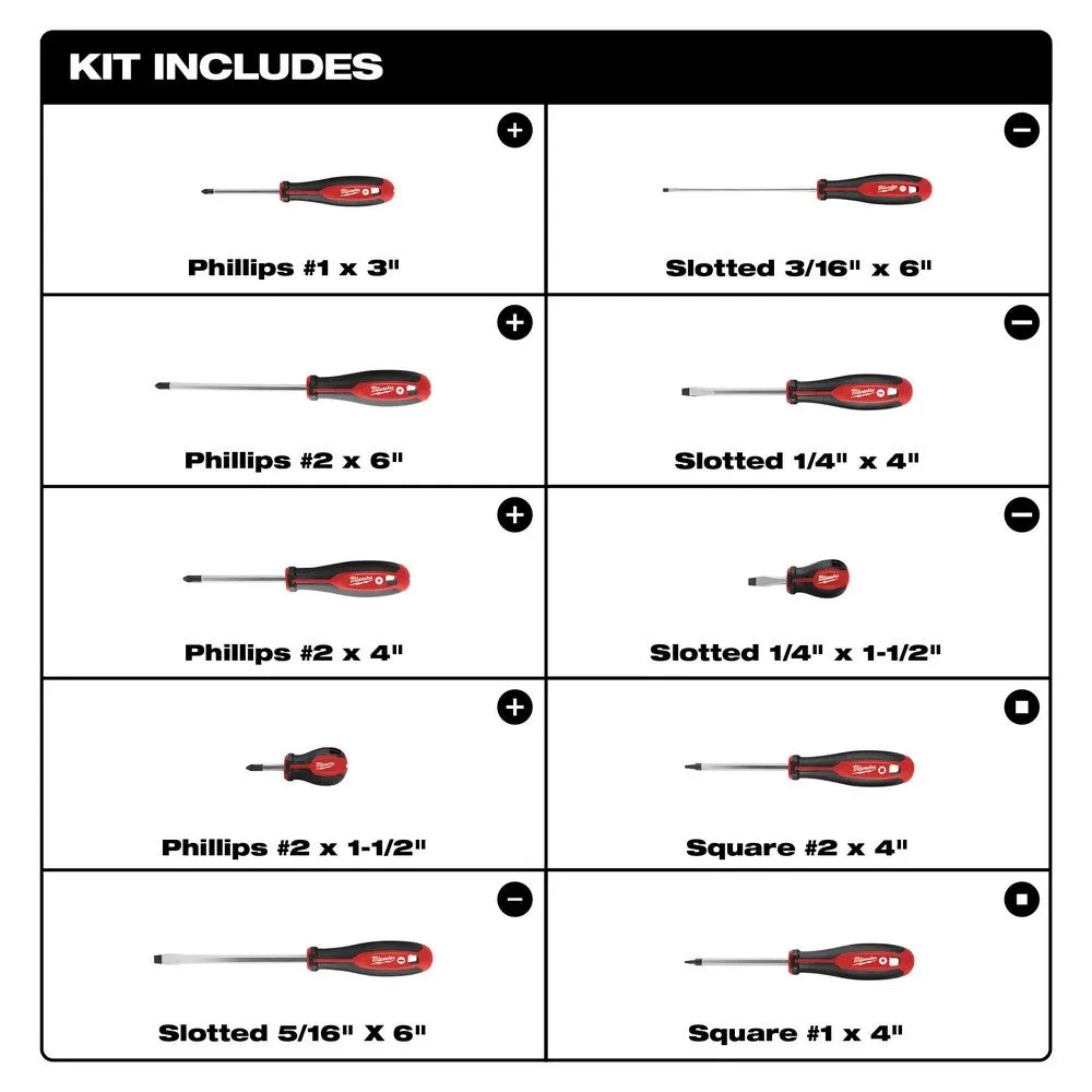 Milwaukee 48-22-2710 10PC Precision Screwdriver Kit