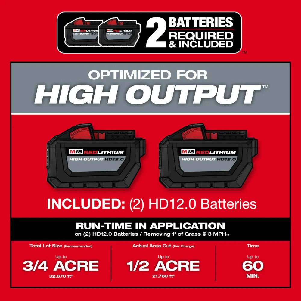 Milwaukee M18 Fuel 21" Self-Propelled Dual Battery Mower Kit