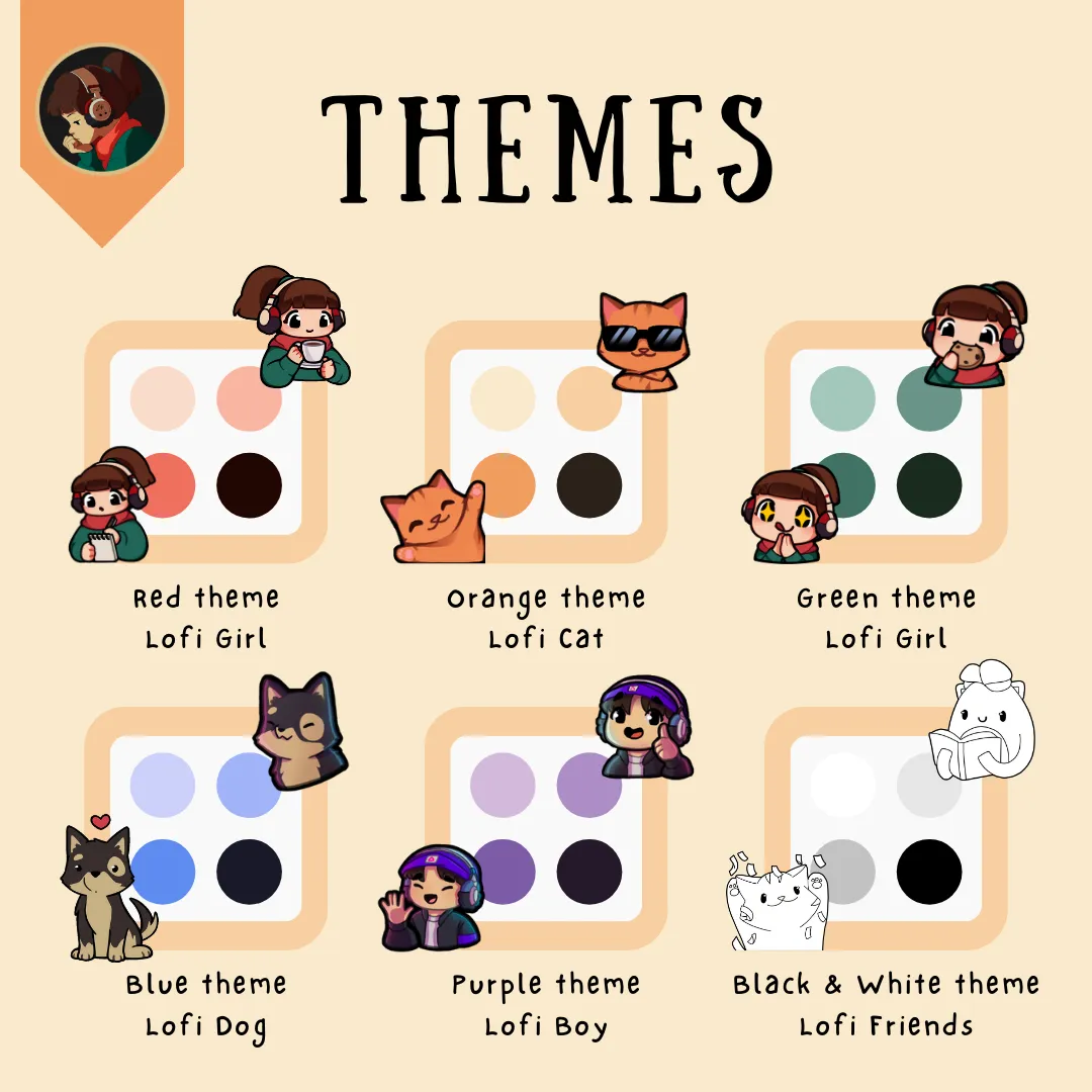 Mood Tracker