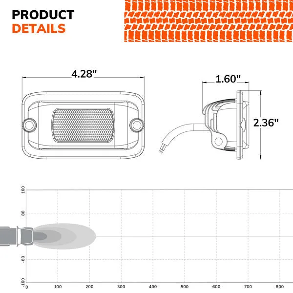 SLB TRCK4INFLBX Sylvania Flush Mount 4" LED Pod (Flood)