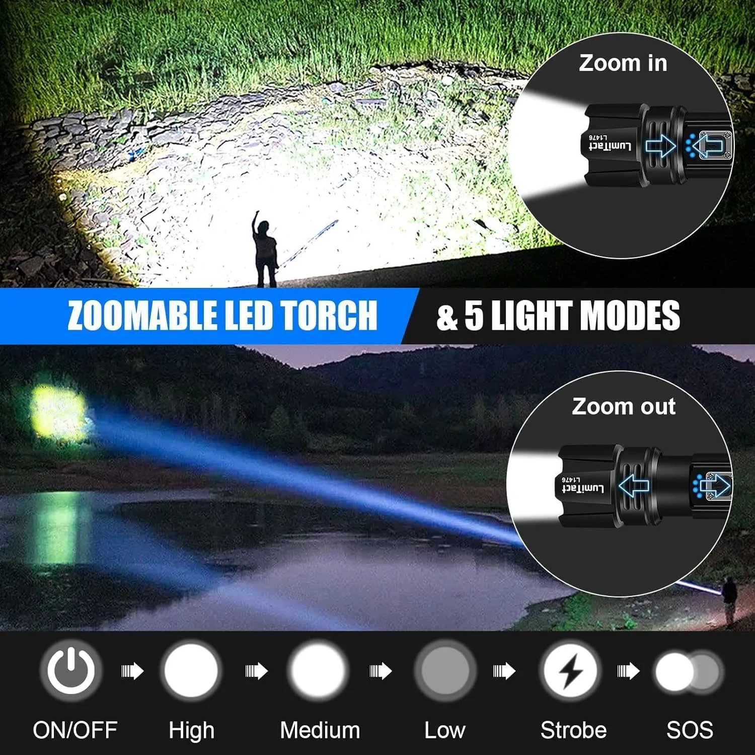 Torches LED Super Bright, Rechargeable LED Torch 200000 Lumens XHP70.2, Tactical Flashlight with Holster, IP67 Waterproof, 5 Light Modes, for Camping Hiking Emergency