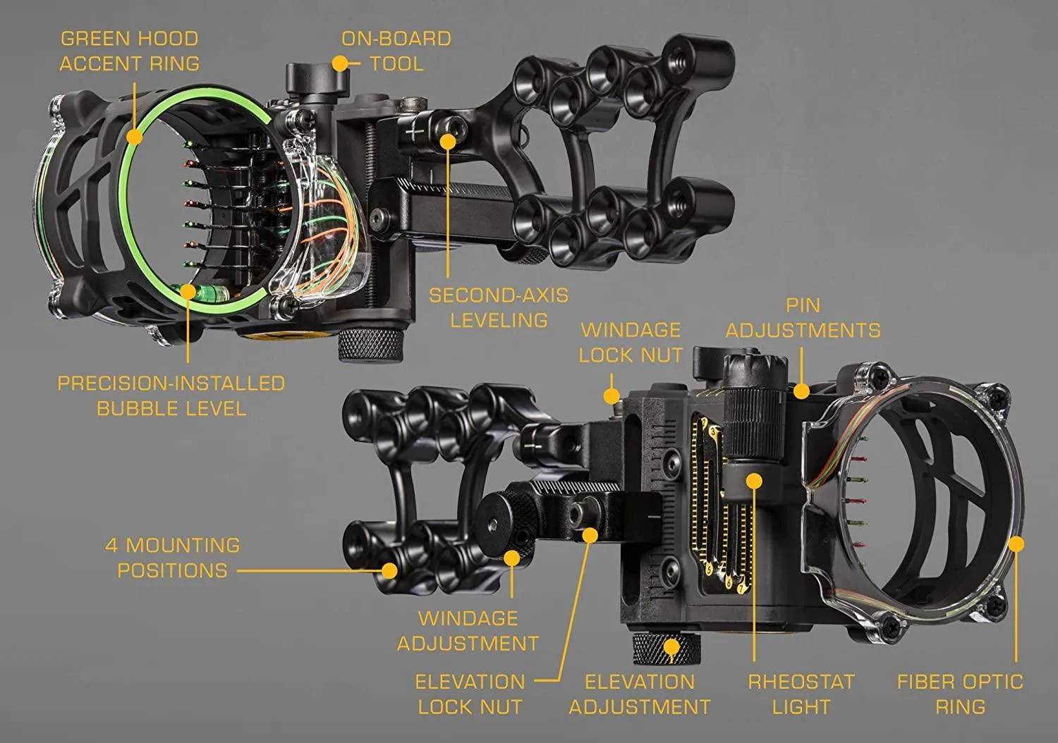 Trophy Ridge Archery Fix Sight