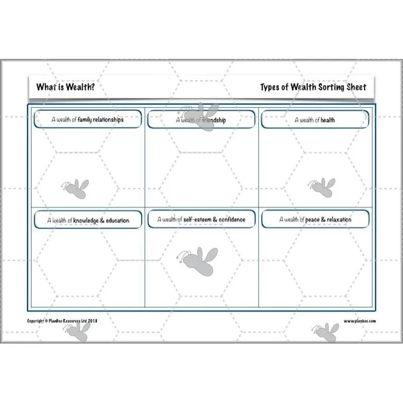 What is Wealth?