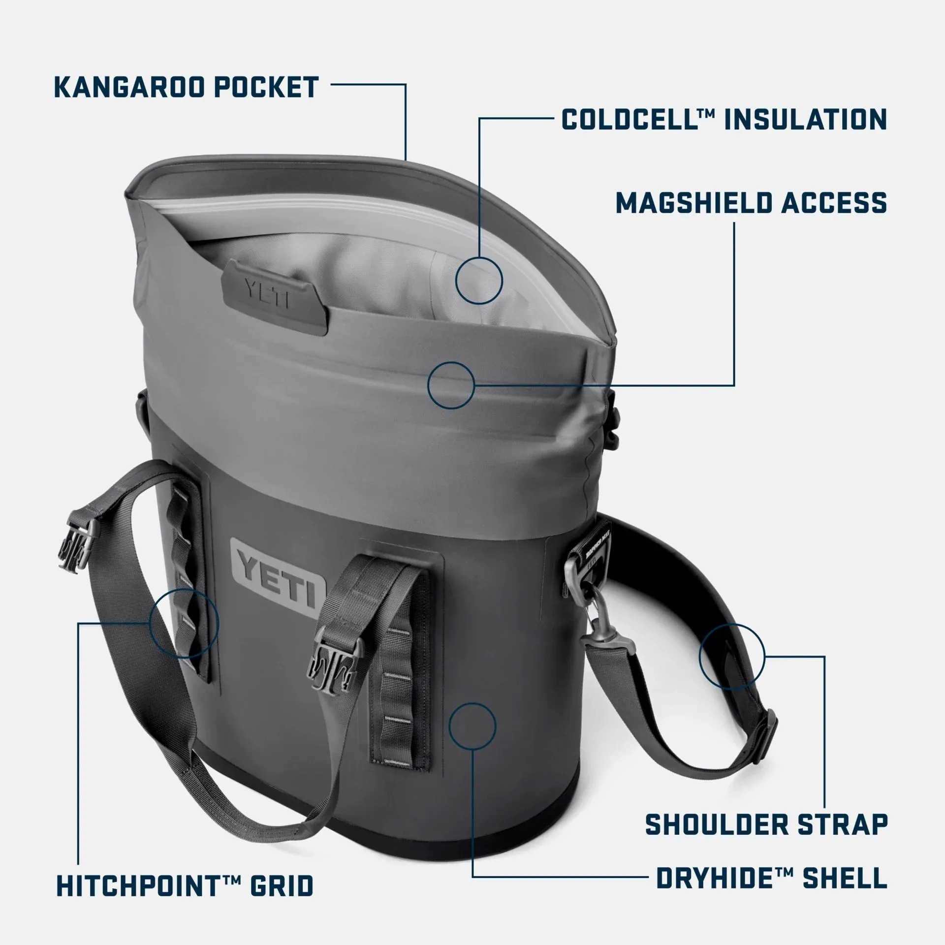Yeti Hopper M15 Tote Soft Cooler
