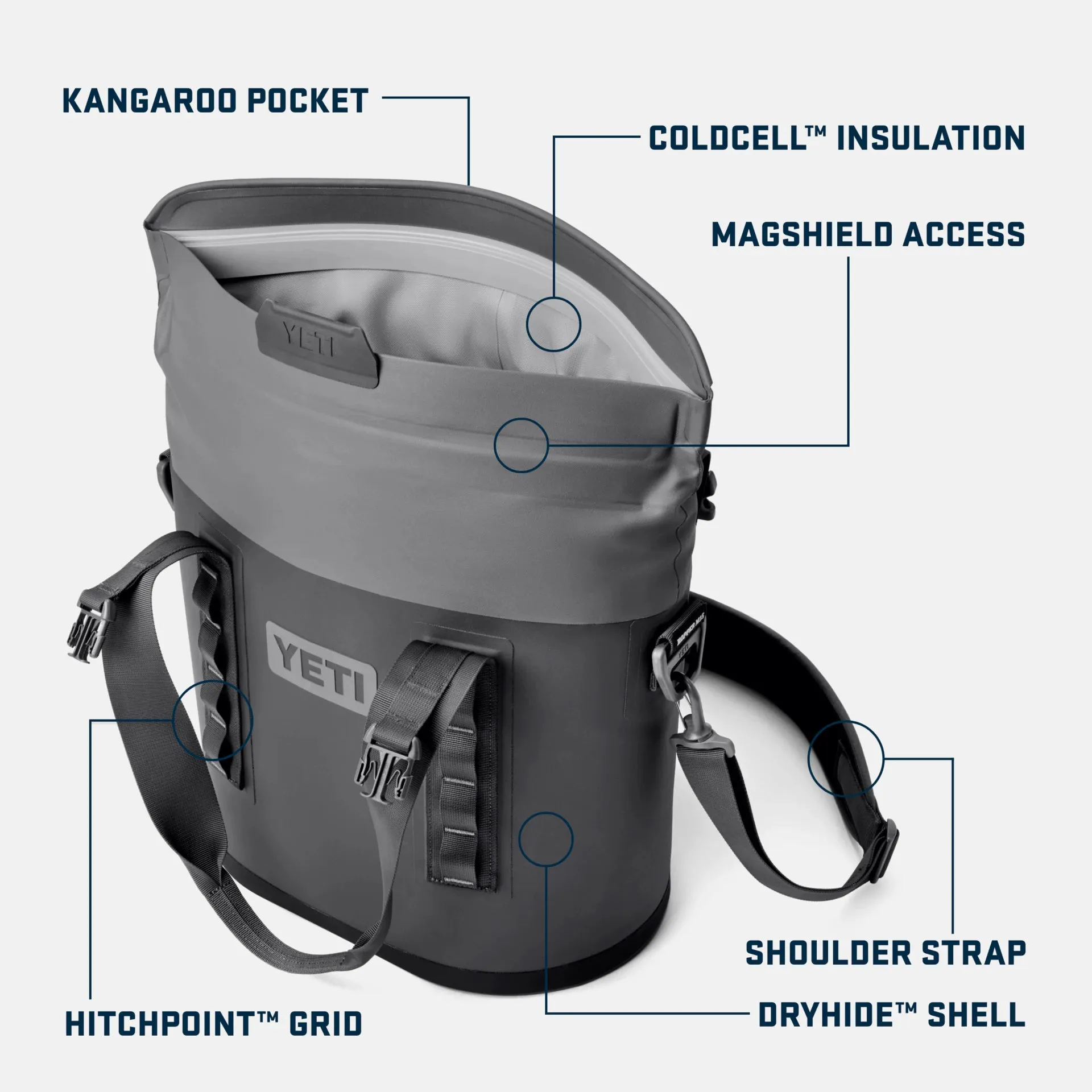 Yeti Hopper M15 Tote Soft Cooler